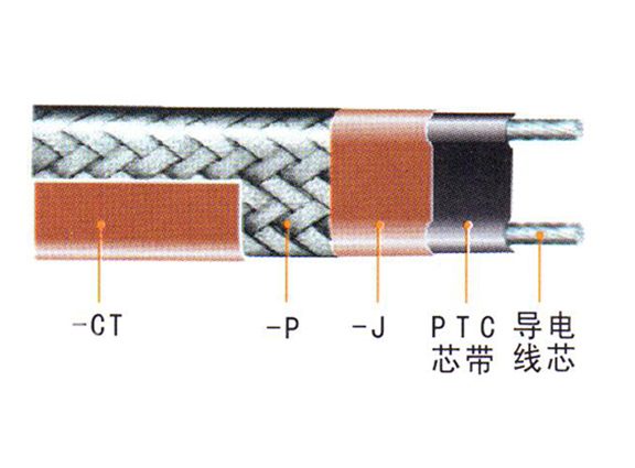 ZXW、ZKW、ZKWZ、ZBW中溫溫控伴熱電纜、自限式電熱帶